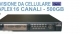 Dvr 16 ch H.264 pentaplex lan/ vga / visione da cellulare 400fps