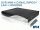 Kit completo di  videosorveglianza 4ch con LAN, USB , AUDIO