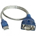 ADATTATORE ATLANTIS P006-U1SP-9M-TBL USB > SERIALE 9 PIN MASCHIO