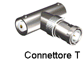 Connettore BNC a T - Sdoppia Segnale