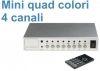 Quad Ciclico Digitale per 4 telecamere - Colore